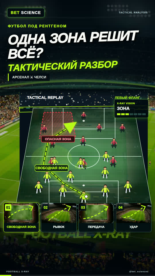 Реальный кадр из видеошаблона FOOTBALL X-RAY